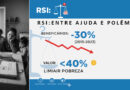 🇵🇹 Rendimento Social de Inserção (RSI): O Que É, Para Que Serve e As Controvérsias da Prestação Social em Portugal