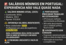 🚨 Salários Mínimos em Portugal: Por Que a Experiência Não é Valorizada? Análise de uma Crise que Alimenta a Emigração e o Extremismo