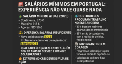 🚨 Salários Mínimos em Portugal: Experiência Não Vale Quase Nada